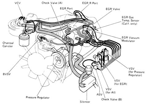 92 toyota engine diagram 